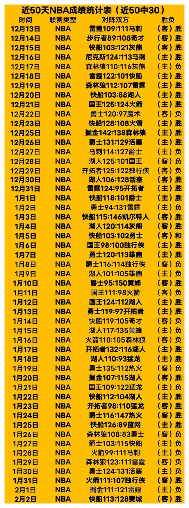 皮尔洛与邦,本联手压制,英博中场,足球比分,足球直播,足球比分直播,球探体育