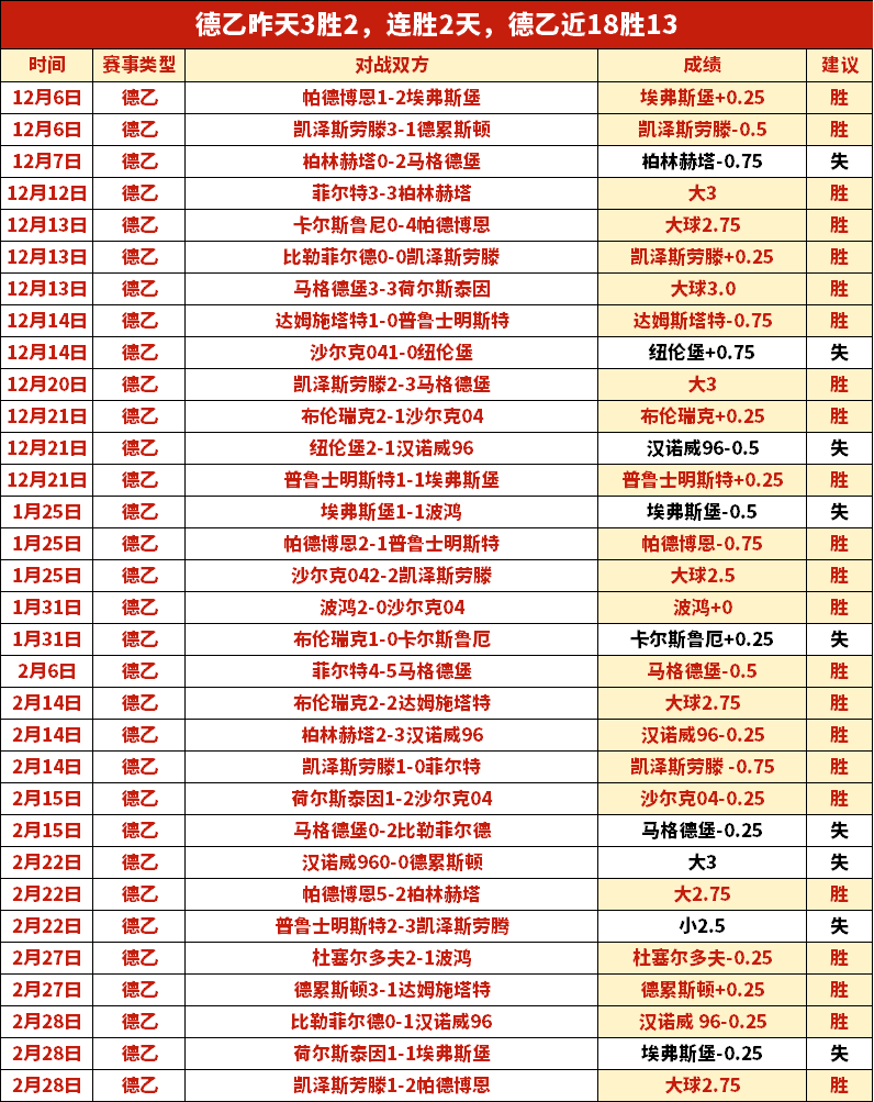 姆巴佩,年卓越表现,场进,足球比分,足球直播,足球比分直播,球探体育