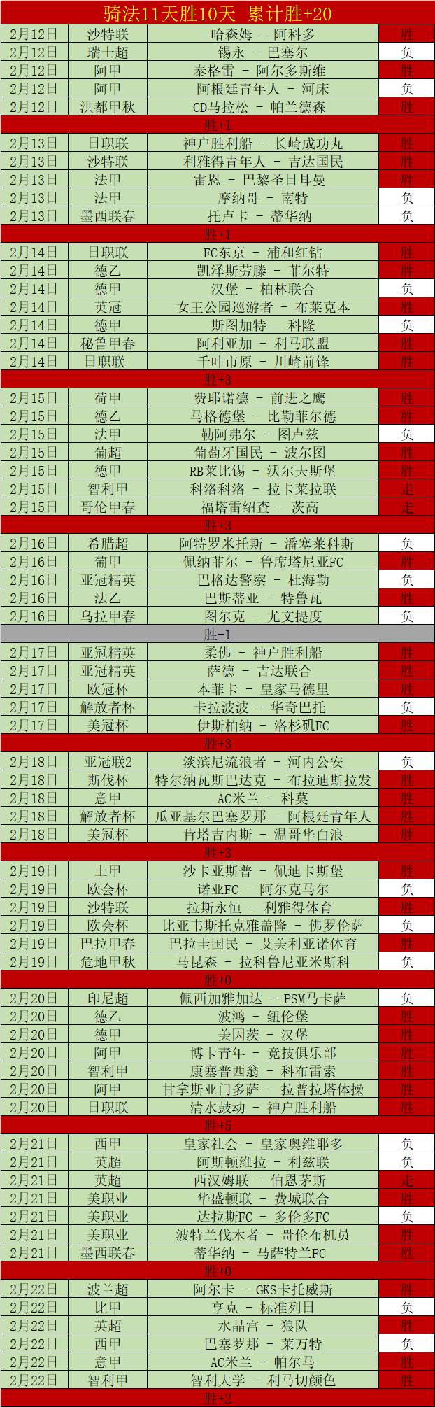 薛思佳上海,启航,信念如磐,足球比分,足球直播,足球比分直播,球探体育