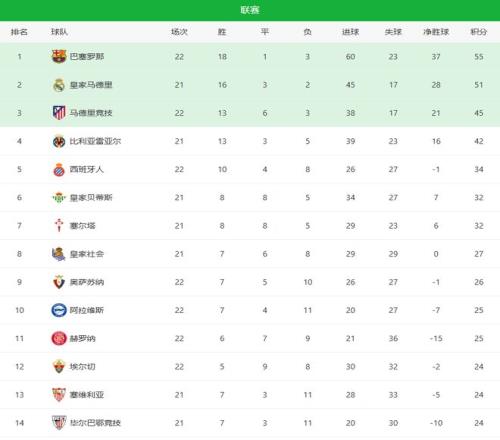 奧納納重回,國家隊行列,世界杯倒數,足球比分,足球直播,足球比分直播,球探体育