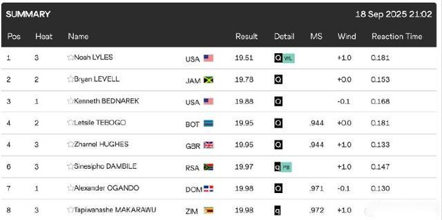 大乐透期号,专家推荐,疲惫雄狮挑,足球比分,足球直播,足球比分直播,球探体育