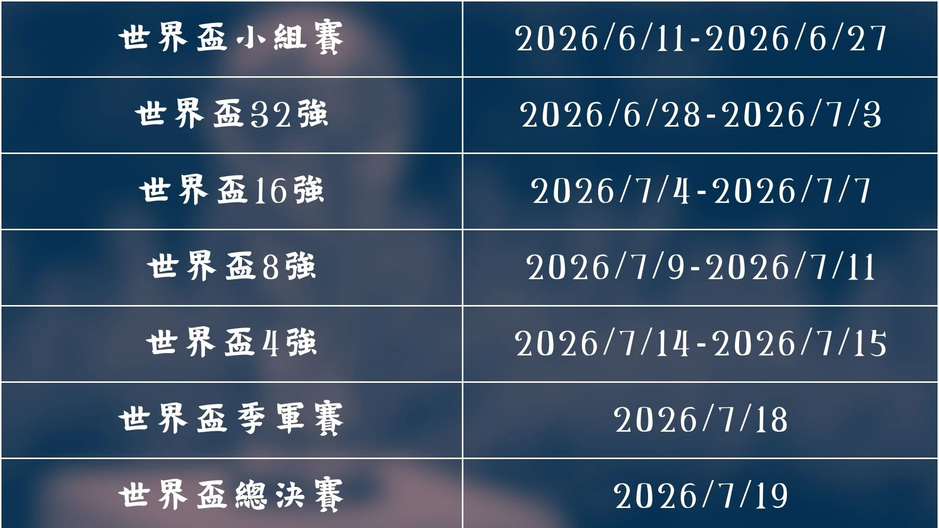 巴西队三比二淘汰法国队率先挺进世界杯决赛