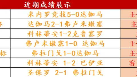 “火箭主场激战绿军，能否演绎14中9下的逆转奇观？”