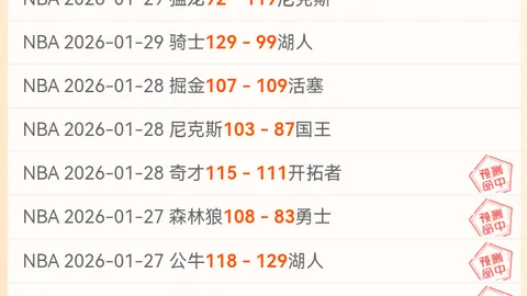 烏度卡坚信：正道同行，赛季磨砺助力坚定迈进