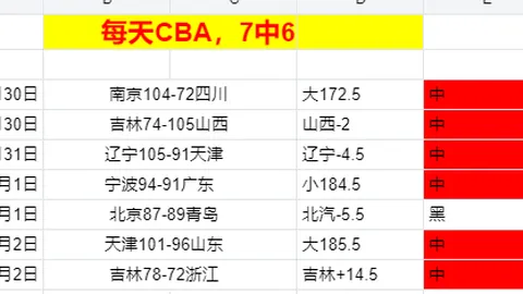 国足热身时间略晚于澳大利亚一分钟 澳媒报道