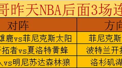 今日激战重燃，湖勇对决重返季后赛首轮舞台！