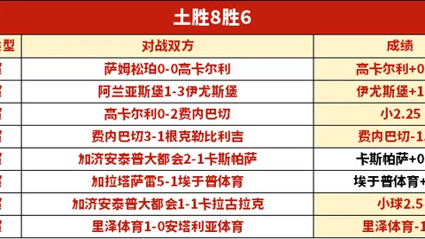 我国突破技术壁垒！全球首款最大功率甲醇双燃料船用发动机诞生